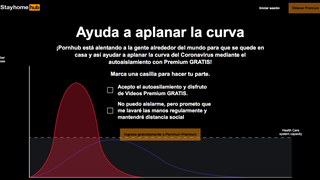 Pornhub Premium ya es gratis en todo el mundo por el coronavirus